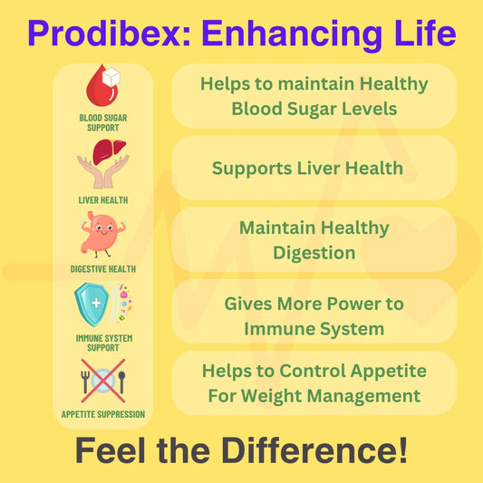 Rudrang Nutri Store Prodibex - 400mg